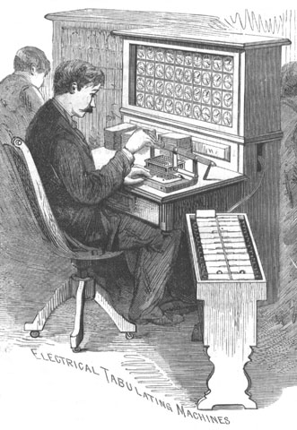1890_Census_Hollerith_Electric_Tabulating_Machines_Sci_Amer_2